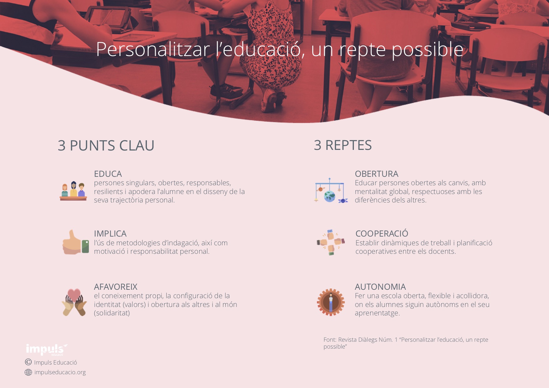 Personalizar 1JPG
