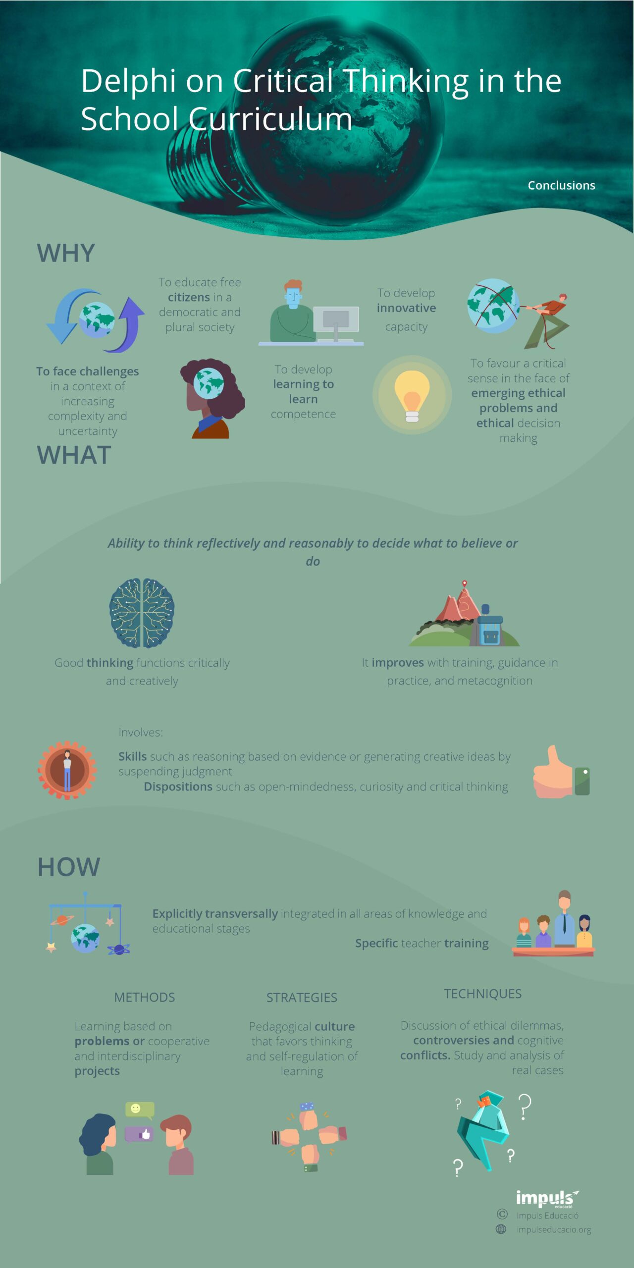 Delphi critical and creative thinking