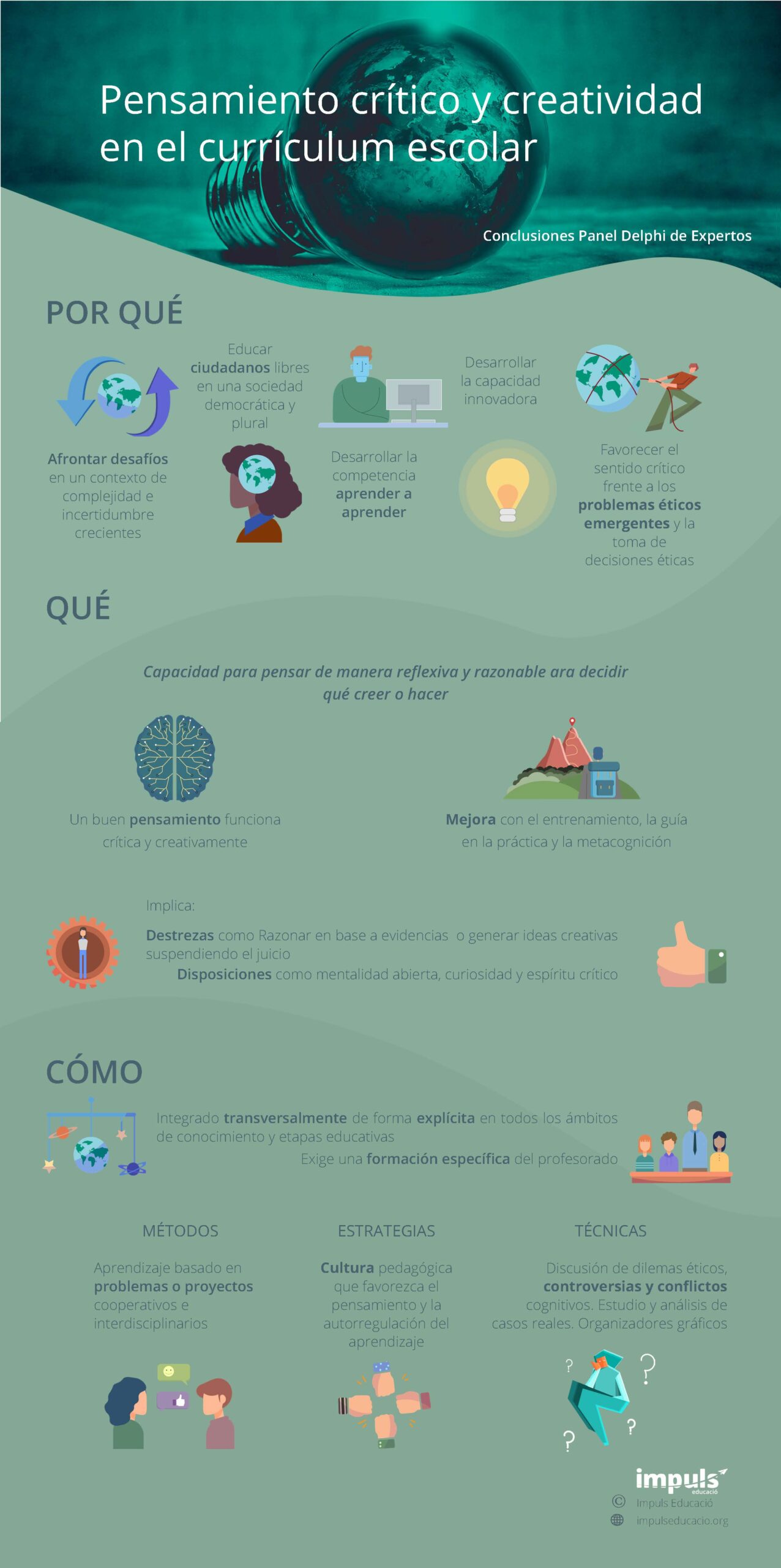 Delphi pensamiento crítico y creativo